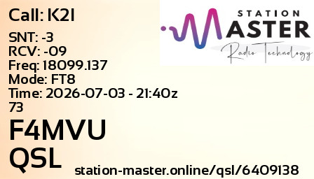 QSL Card for F4MVU QSO with K2I