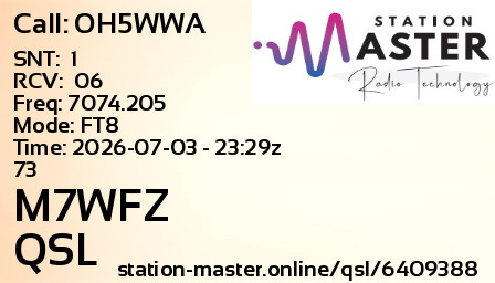 QSL Card for M7WFZ QSO with OH5WWA