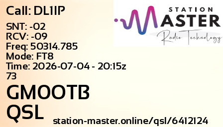 QSL Card for GM0OTB QSO with DL1IP