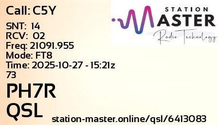 QSL Card for PH7R QSO with C5Y