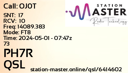 QSL Card for PH7R QSO with OJ0T