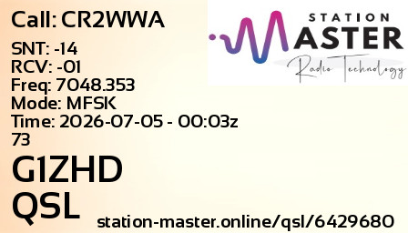 QSL Card for G1ZHD QSO with CR2WWA