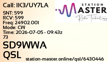 QSL Card for SD9WWA QSO with IK3/UY7LA