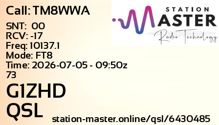 QSL Card for G1ZHD QSO with TM8WWA