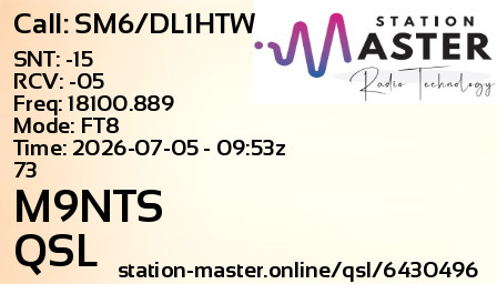 QSL Card for M9NTS QSO with SM6/DL1HTW