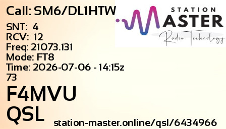 QSL Card for F4MVU QSO with SM6/DL1HTW