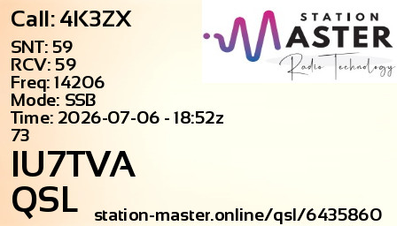 QSL Card for IU7TVA QSO with 4K3ZX
