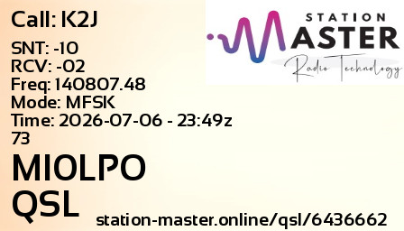 QSL Card for MI0LPO QSO with K2J