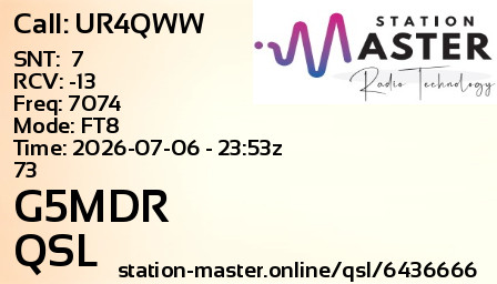 QSL Card for G5MDR QSO with UR4QWW