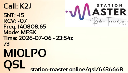 QSL Card for MI0LPO QSO with K2J