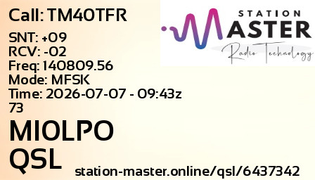 QSL Card for MI0LPO QSO with TM40TFR