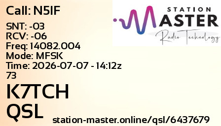 QSL Card for K7TCH QSO with N5IF