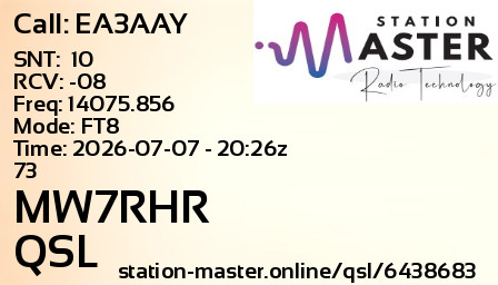 QSL Card for MW7RHR QSO with EA3AAY