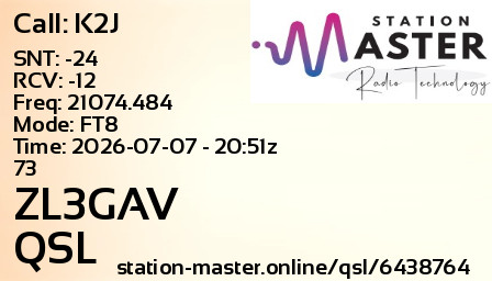 QSL Card for ZL3GAV QSO with K2J