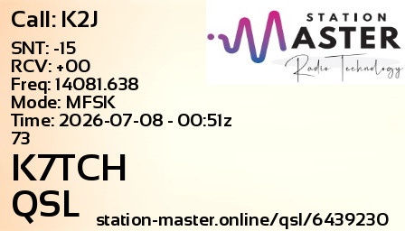 QSL Card for K7TCH QSO with K2J