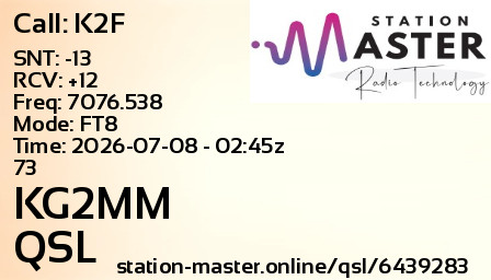 QSL Card for KG2MM QSO with K2F