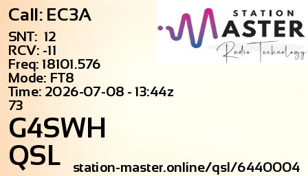 QSL Card for G4SWH QSO with EC3A