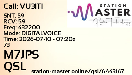 QSL Card for M7JPS QSO with VU3ITI