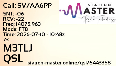 QSL Card for M3TLJ QSO with SV/AA6PP