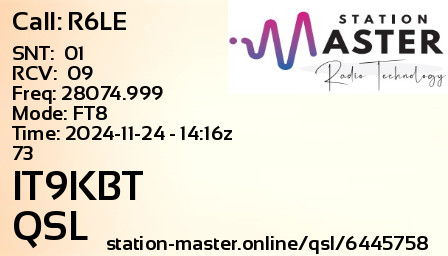 QSL Card for IT9KBT QSO with R6LE