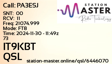 QSL Card for IT9KBT QSO with PA3ESJ