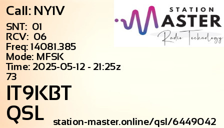 QSL Card for IT9KBT QSO with NY1V