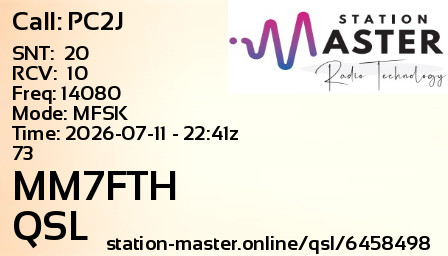 QSL Card for MM7FTH QSO with PC2J