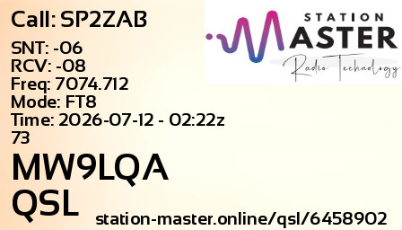 QSL Card for MW9LQA QSO with SP2ZAB