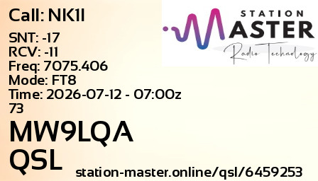 QSL Card for MW9LQA QSO with NK1I