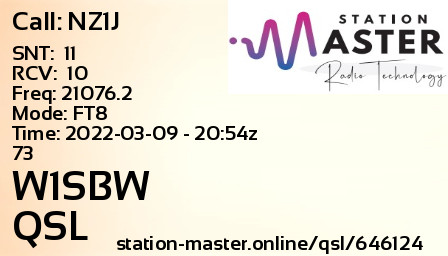 QSL Card for W1SBW QSO with NZ1J