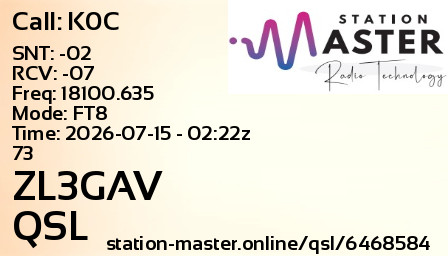 QSL Card for ZL3GAV QSO with K0C