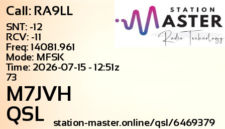 QSL Card for M7JVH QSO with RA9LL