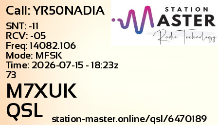QSL Card for M7XUK QSO with YR50NADIA