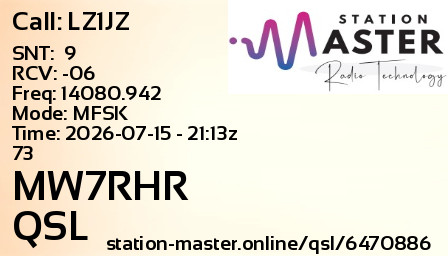QSL Card for MW7RHR QSO with LZ1JZ