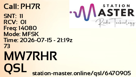 QSL Card for MW7RHR QSO with PH7R