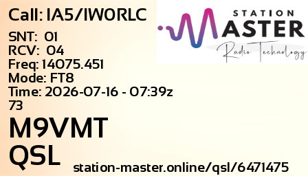 QSL Card for M9VMT QSO with IA5/IW0RLC