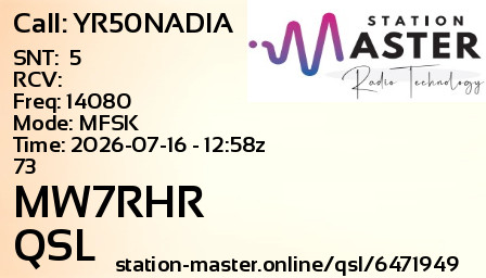 QSL Card for MW7RHR QSO with YR50NADIA