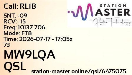 QSL Card for MW9LQA QSO with RL1B