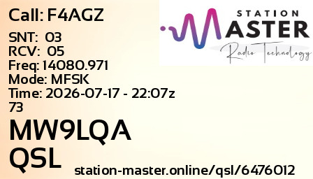 QSL Card for MW9LQA QSO with F4AGZ