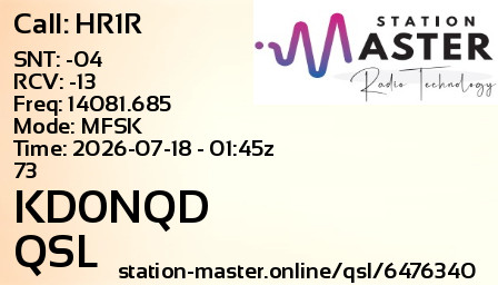 QSL Card for KD0NQD QSO with HR1R