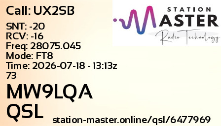 QSL Card for MW9LQA QSO with UX2SB