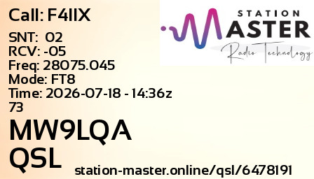 QSL Card for MW9LQA QSO with F4IIX