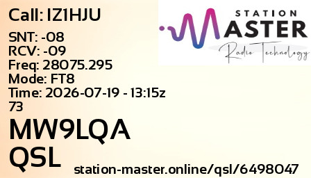 QSL Card for MW9LQA QSO with IZ1HJU
