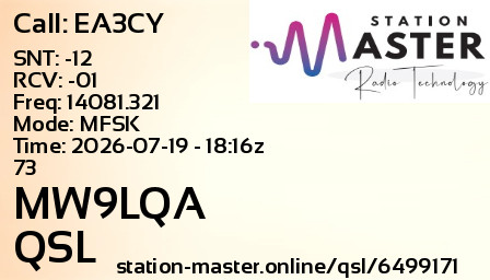 QSL Card for MW9LQA QSO with EA3CY