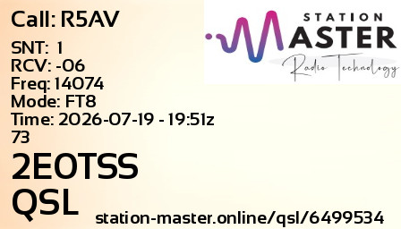 QSL Card for 2E0TSS QSO with R5AV