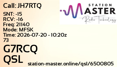 QSL Card for G7RCQ QSO with JH7RTQ
