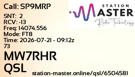 QSL Card for MW7RHR QSO with SP9MRP
