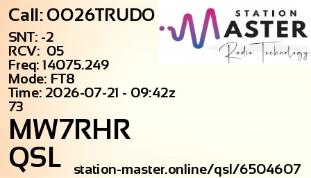QSL Card for MW7RHR QSO with OO26TRUDO