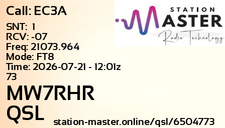 QSL Card for MW7RHR QSO with EC3A