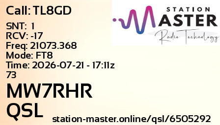 QSL Card for MW7RHR QSO with TL8GD